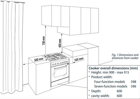 free standing gas cooker regulations uk